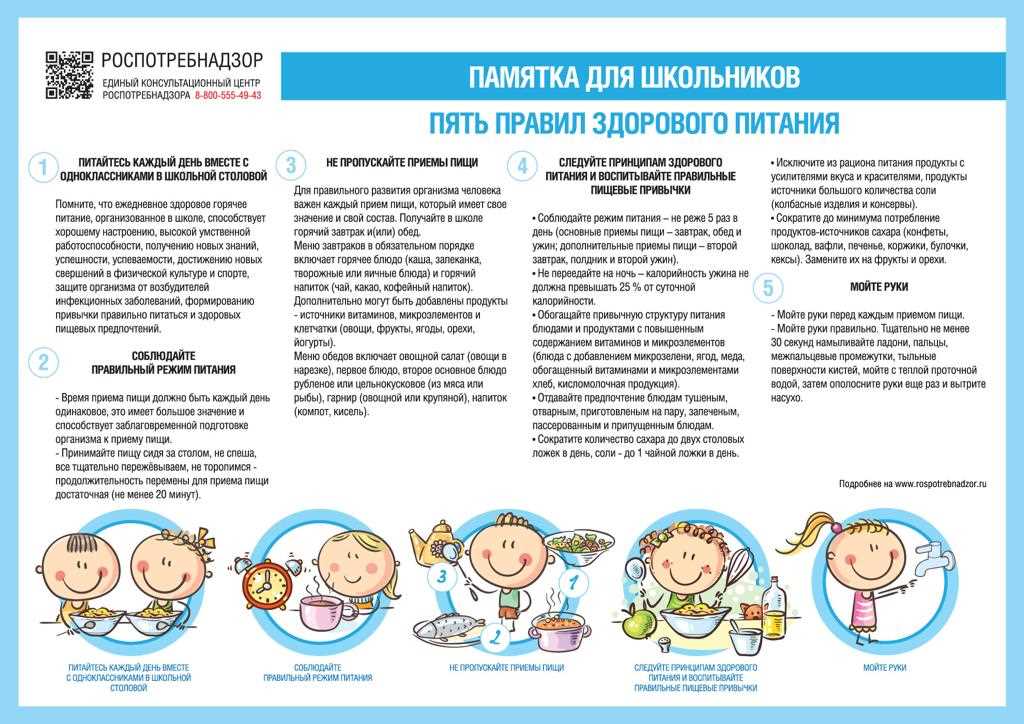 Здоровое питание и преимущества его использования в ФЦМПО РФ