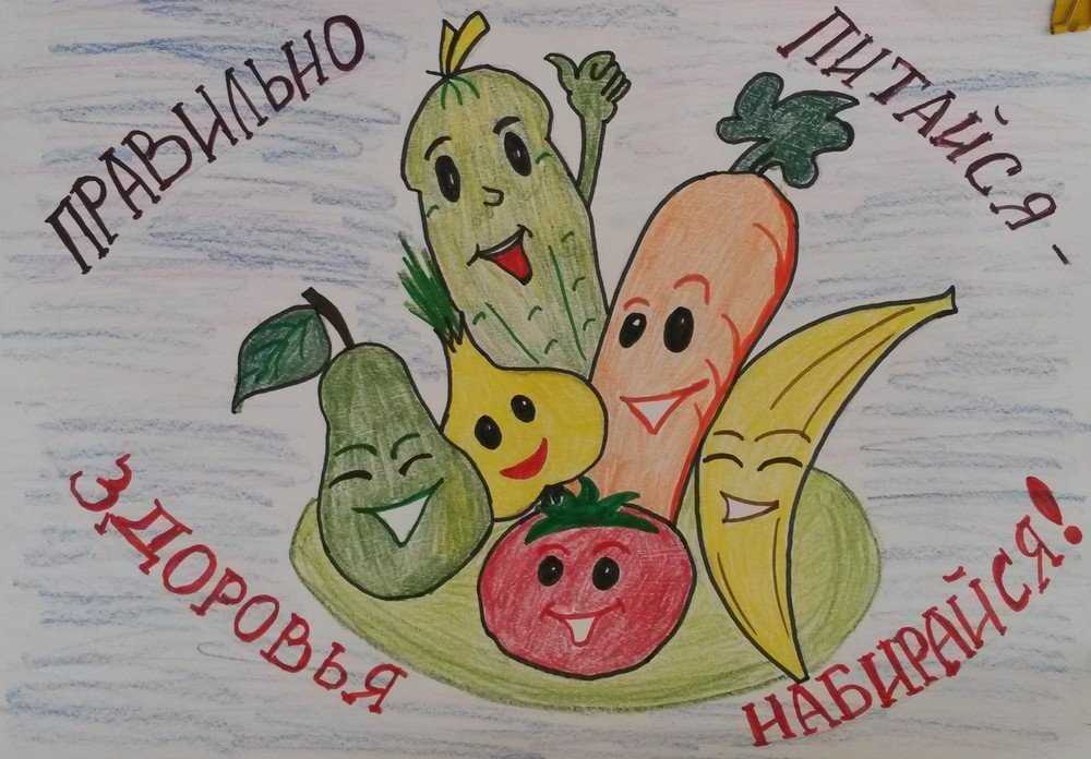 Рисунки о здоровом питании для детей
