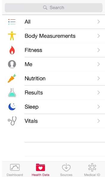 Как синхронизировать здоровье и фитнес на iPhone: полезные советы