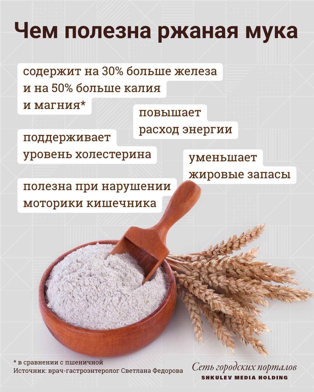 Пшеничная мука: правильный выбор и использование