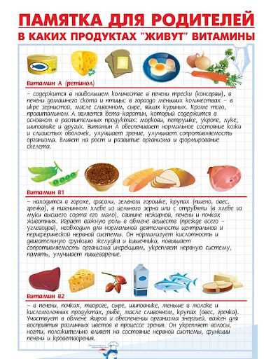 Вредные вещества в сладких газировках и молочных продуктах