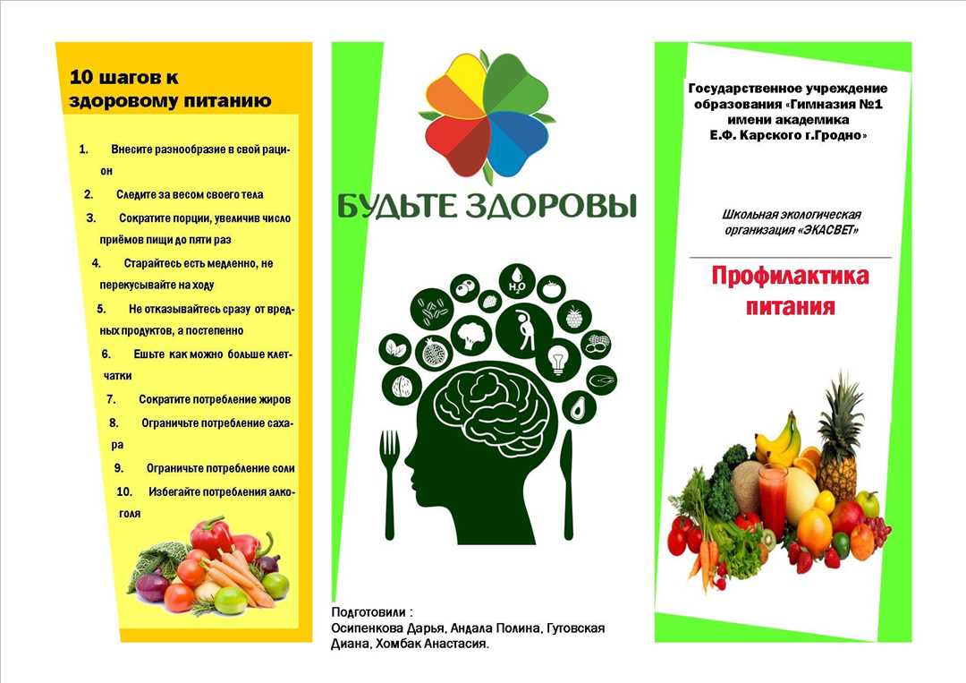Полезное питание для школьников: буклет с советами и рецептами