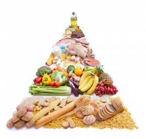 2. Неправильное питание и низкое качество спортивной питательной добавки