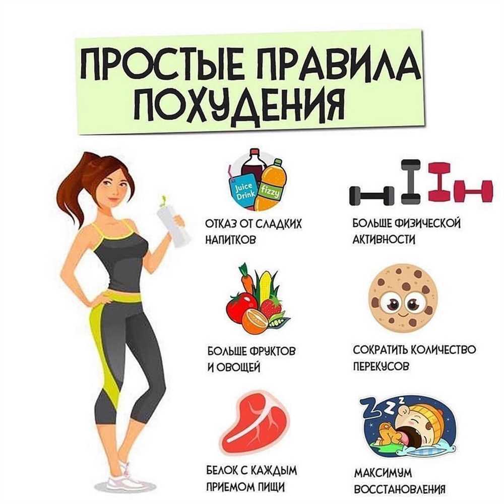 Особенности спортивного питания для разных видов тренировок