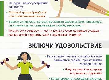Советы и рекомендации для успешных занятий физической активностью
