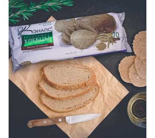 Питательные свойства хлебцов кэнапс