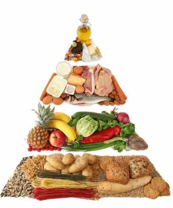 Здоровое питание: полезные жиры для вашего организма