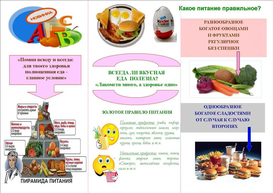 Здоровое питание в Петербурге: советы и рекомендации
